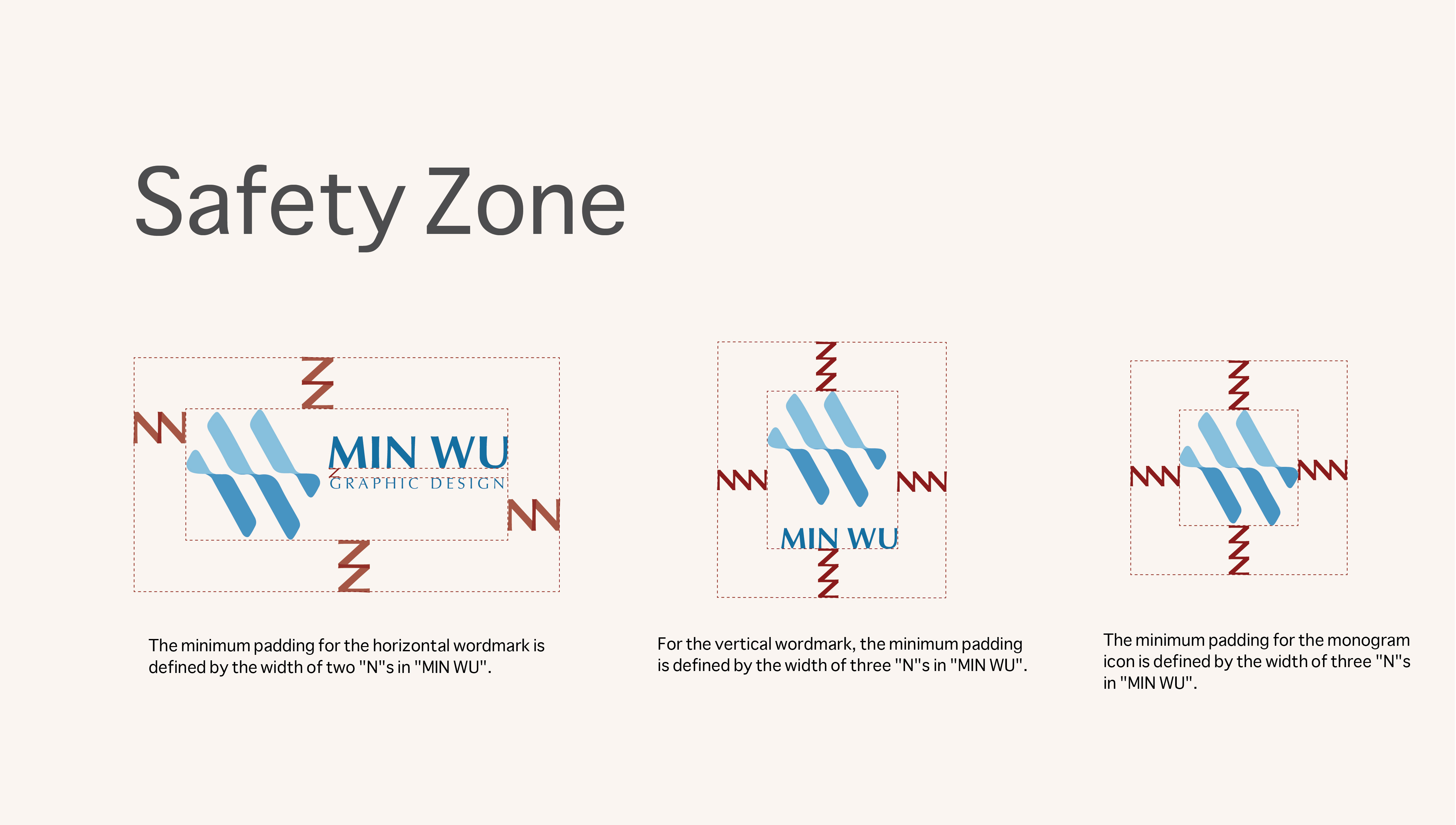 Design process diagram of Min Wu's logo.