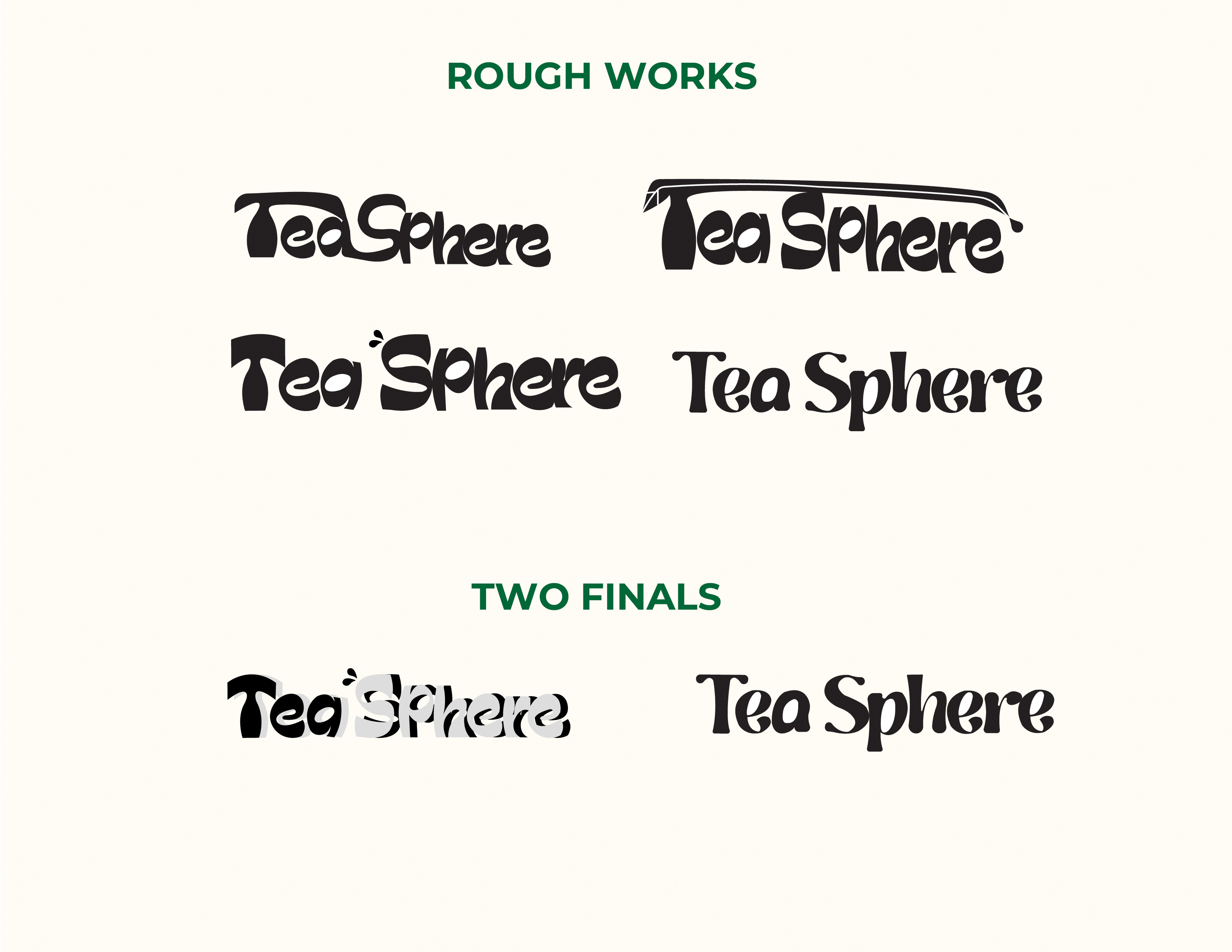 Design process diagram of TeaSphere logo.